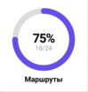 3. Маршруты