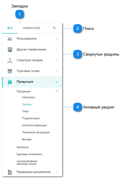 Панель навигации